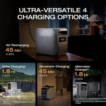 Solar Generator vs. Gas Generator: Which Is Right for You?