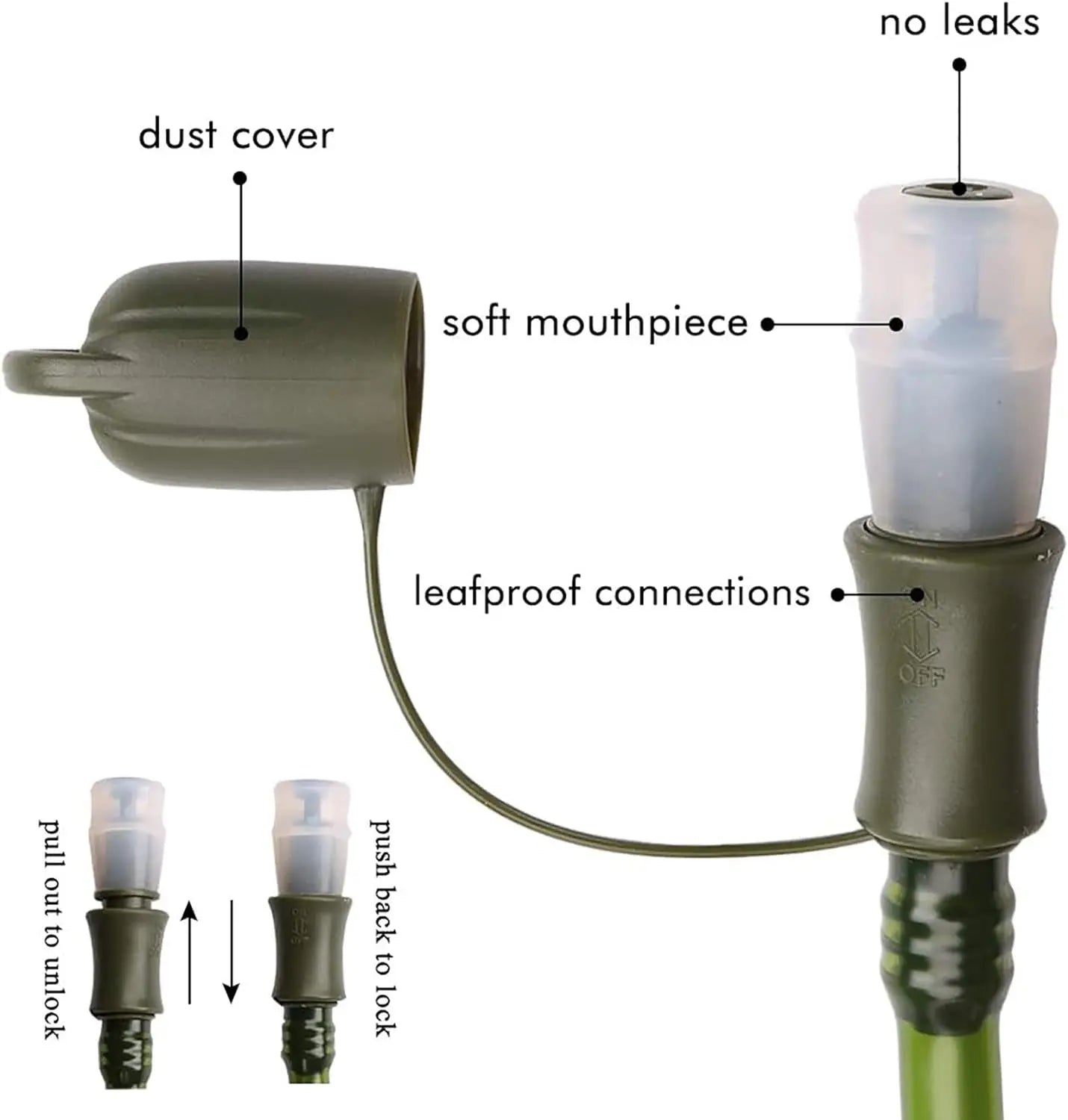 2L Hydration Bladder for Hiking – Leak-Proof Water Reservoir Military Green