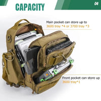 Goture Outdoor Fishing Backpack Large Capacity Waterproof Tackle Bag for Hiking Camping Cycling Multifunction Fishing Tackle Bag