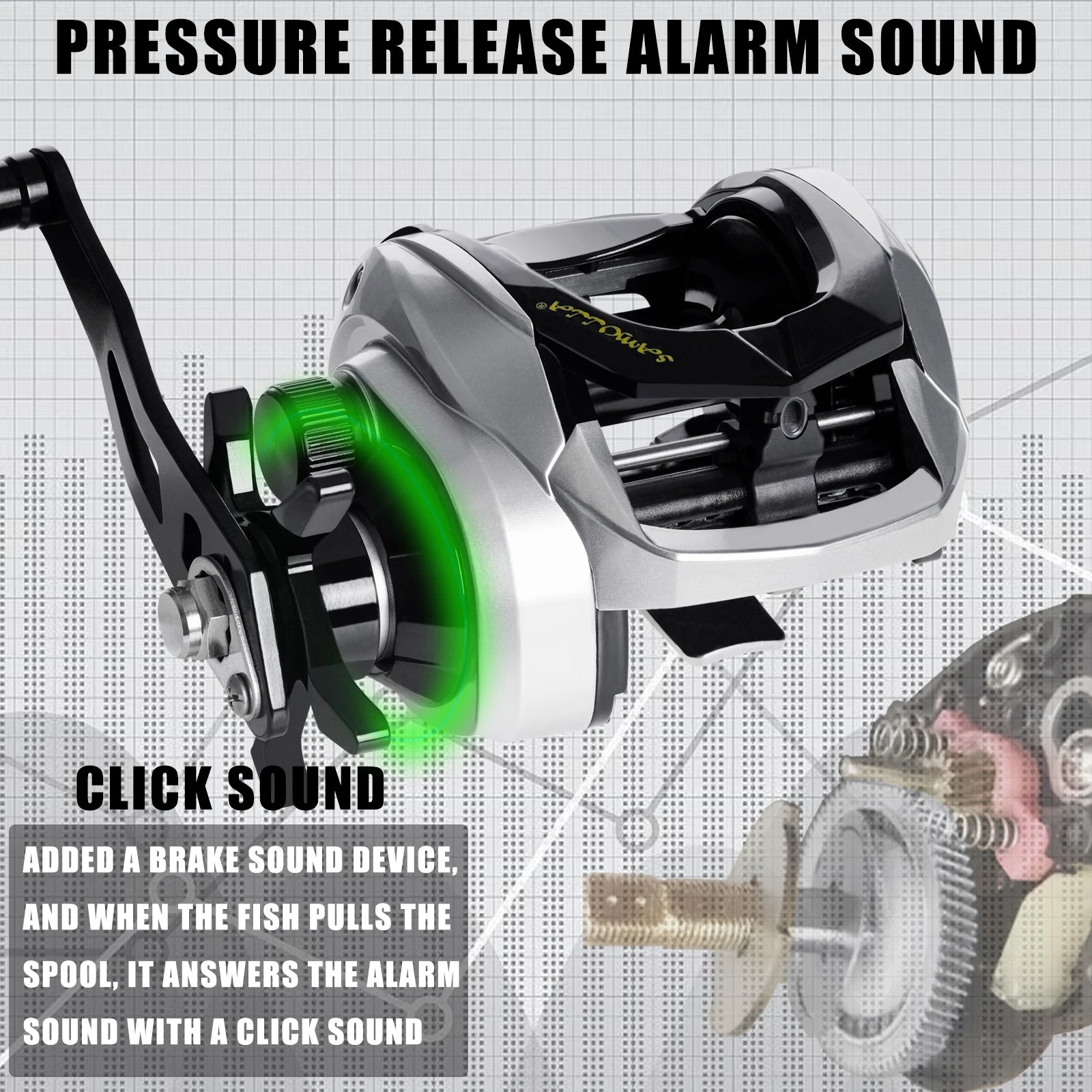 Heavy Duty Saltwater Baitcasting Fishing Reel – Waterproof 15KG Drag Fishing Reel