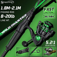 Heavy Duty 2-Section Fishing Rod & Reel Combo – Carbon Fiber Spinning Pole Set for Freshwater Fishing