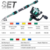 Heavy Duty Telescopic Fishing Rod & Reel Combo – Portable Full Fishing Kit (1.8M)