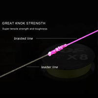 Japanese Nylon Fishing Line – Fluorocarbon Coated Abrasion Resistant Fishing Wire