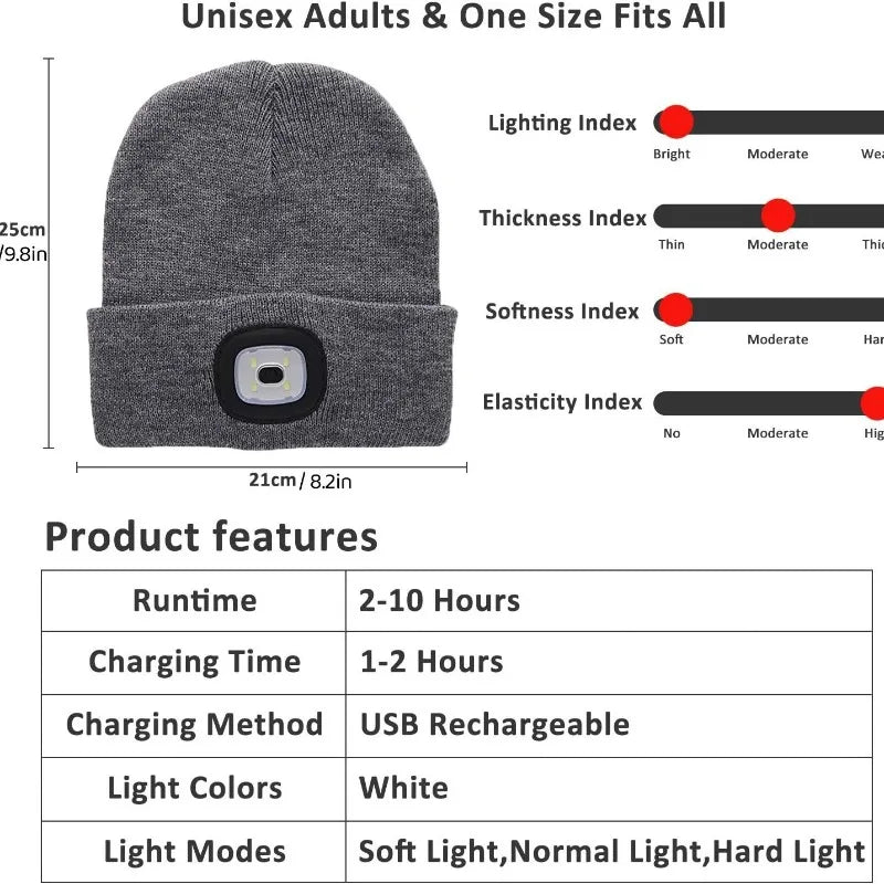 Unisex LED Knitted Beanie Hat | USB Rechargeable Headlamp Winter Warm Hat for Night Activities