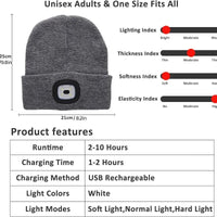 Unisex LED Knitted Beanie Hat | USB Rechargeable Headlamp Winter Warm Hat for Night Activities