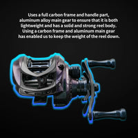Ultra Lightweight BFS Baitcasting Reel – Ceramic Bearing Fishing Reel with 5KG Drag