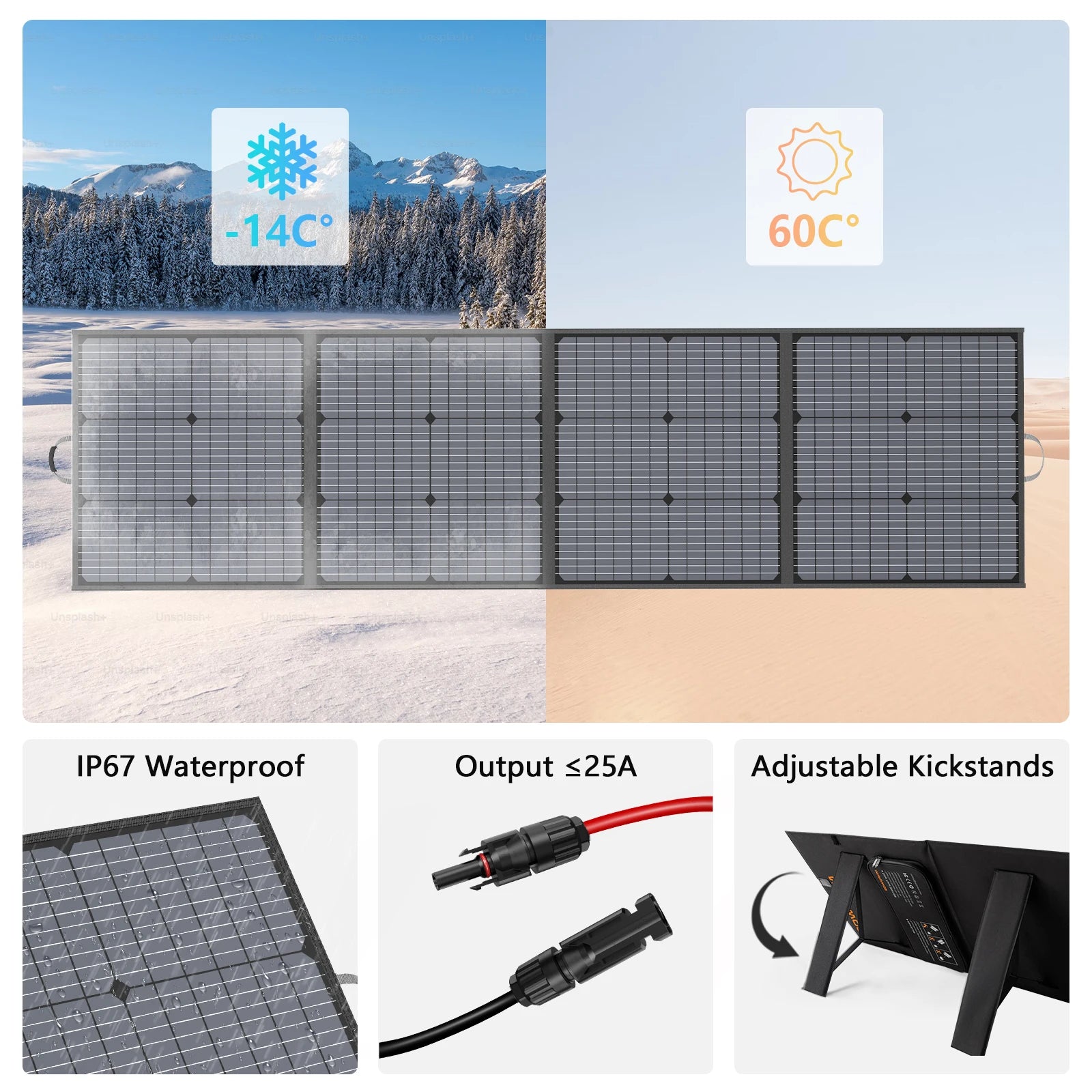 MHPOWOS 220W Foldable Solar Panel – Portable MC4 Solar Charger for Camping & Power Stations