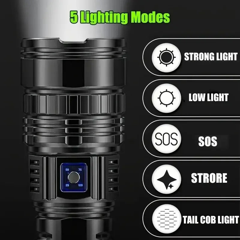 Super Bright LED Handheld Flashlight - Adjustable Zoom USB Rechargeable