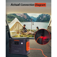 HHO-For Jackery Portable Power Station 14AWG Car Charging Cable- DC8020 Plug 2M For Explorer 3000 Pro 2000 Pro 2000 1500 1000