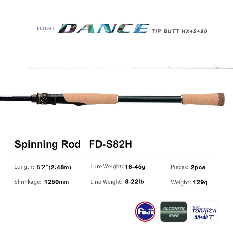 PURELURE DANCE S822H Spinning Rod – High Carbon Long Casting
