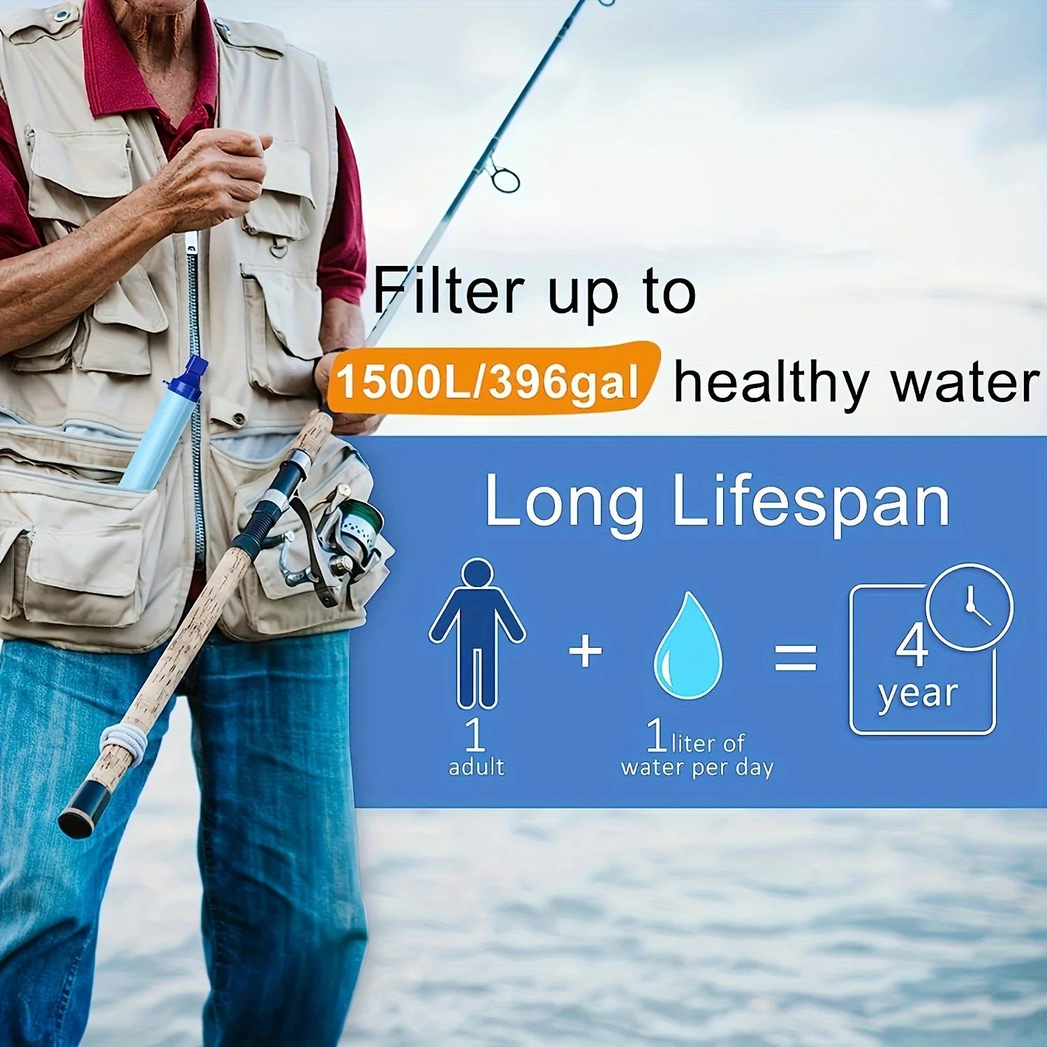 Personal Water Filter Straw for Hiking & Survival Gear