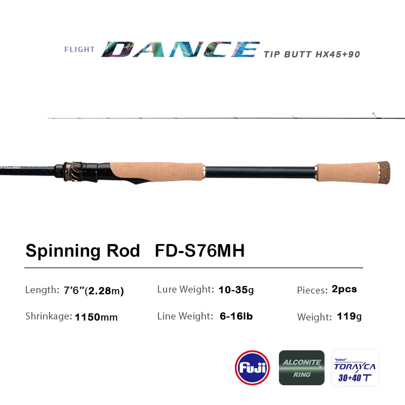 PURELURE DANCE S822H Spinning Rod – High Carbon Long Casting