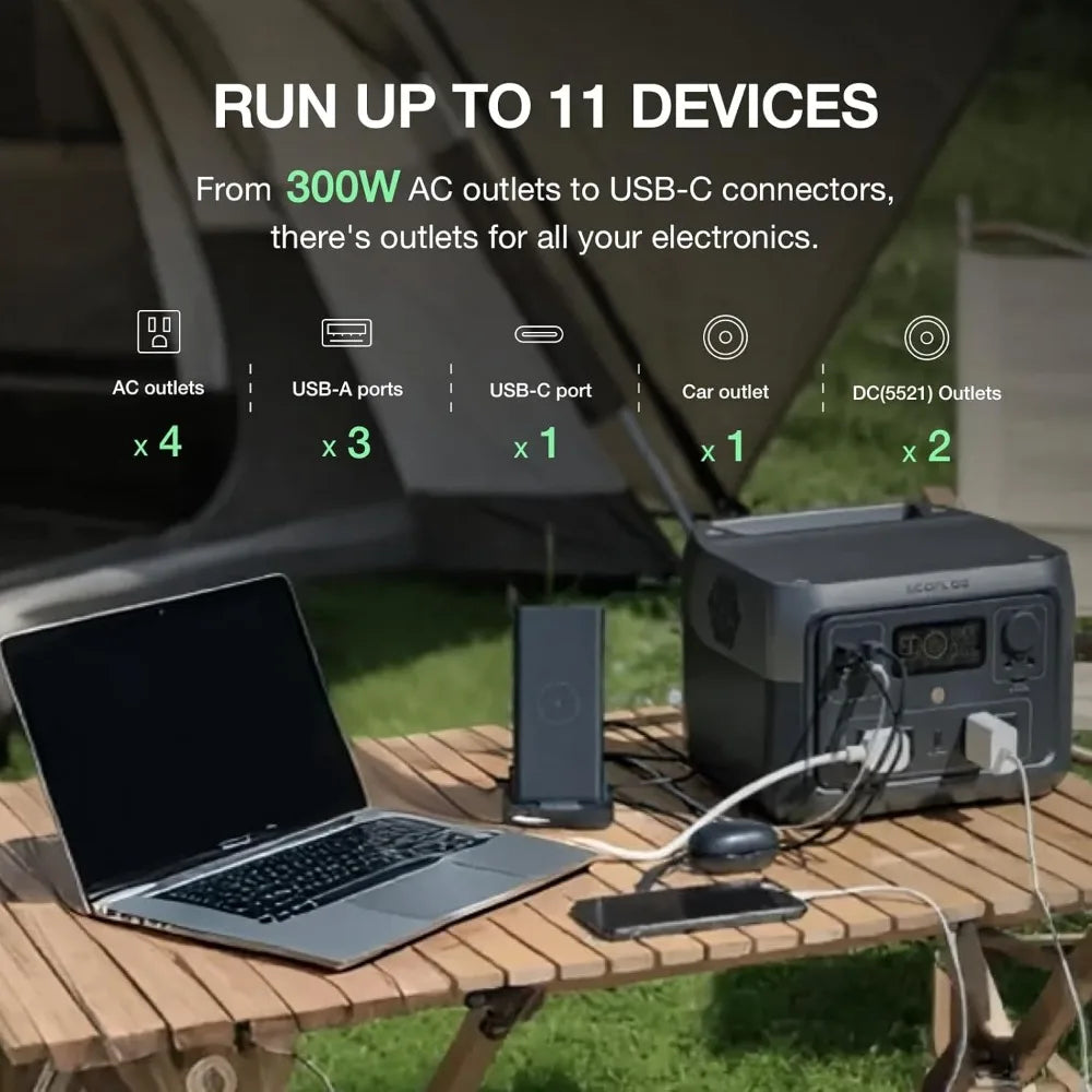 EcoFlow RIVER 2 Max 500 Portable Power Station – 499Wh LiFePO4 Battery, 1000W Output, 1-Hour Fast Charging Solar Generator for Camping & Backup Power