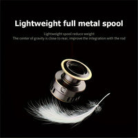 HE6000-7000 Spinning Wheel Fishing Reel – 5.2:1 Ratio 10KG Resistance