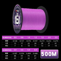 YGKPE X16 16-Strand Braided Fishing Line - Purple 100-500M