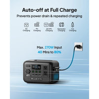 BLUETTI AC2A Portable Power Station – 204Wh LiFePO4 Battery, 300W (600W Power Lifting) AC Output, Solar Generator for Camping & Emergency Backup