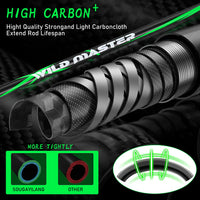 Heavy Duty 2-Section Fishing Rod & Reel Combo – Carbon Fiber Spinning Pole Set for Freshwater Fishing
