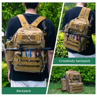 Goture Outdoor Fishing Backpack Large Capacity Waterproof Tackle Bag for Hiking Camping Cycling Multifunction Fishing Tackle Bag