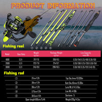 Heavy Duty Carbon Fiber Fishing Rod Combo – Portable Spinning Rod & Reel Set with Accessories