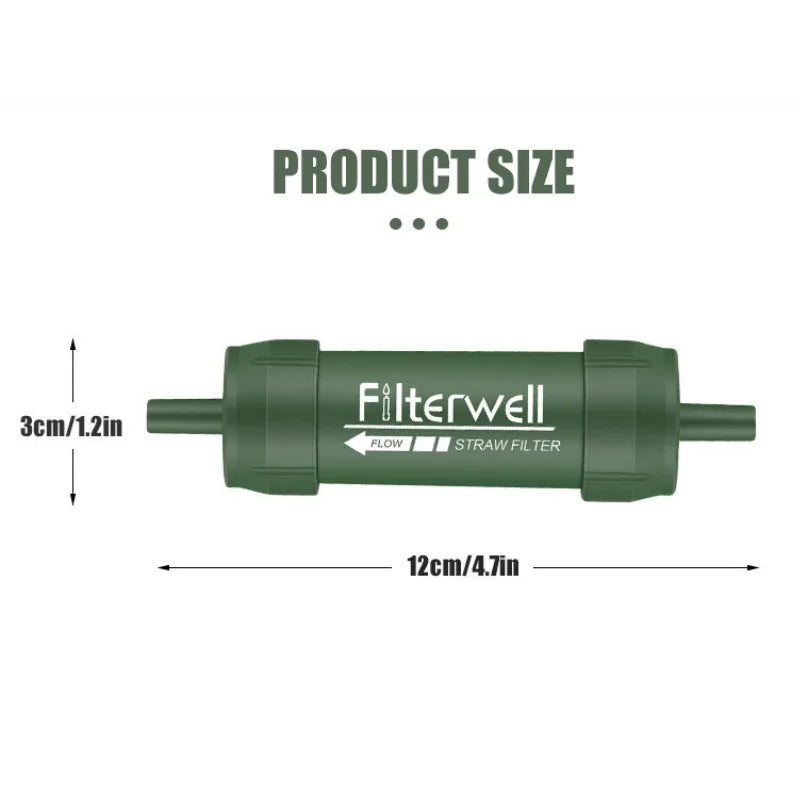 Portable Water Filter Straw for Camping & Emergency Use