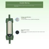 Portable Water Filter Straw for Camping & Emergency Use