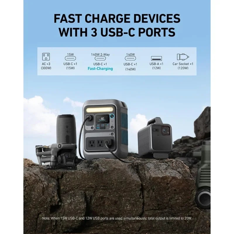 SOLIX C300 (288Wh) Portable Power Station – 300W Solar Generator with Fast Charging