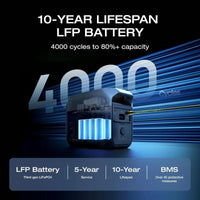 Portable Power Station 3 – 1024Wh LiFePO4 Battery, 1800W AC Output, 100W USB-C, Full Charge in 56 Minutes Solar Generator for Home Backup & Outdoor Use