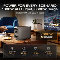 DELTA 3 Classic Portable Power Station – 1024Wh LiFePO4 Battery, 1800W AC Output, 100W USB-C, 1-Hour Fast Charging for Home Backup & Outdoor Use
