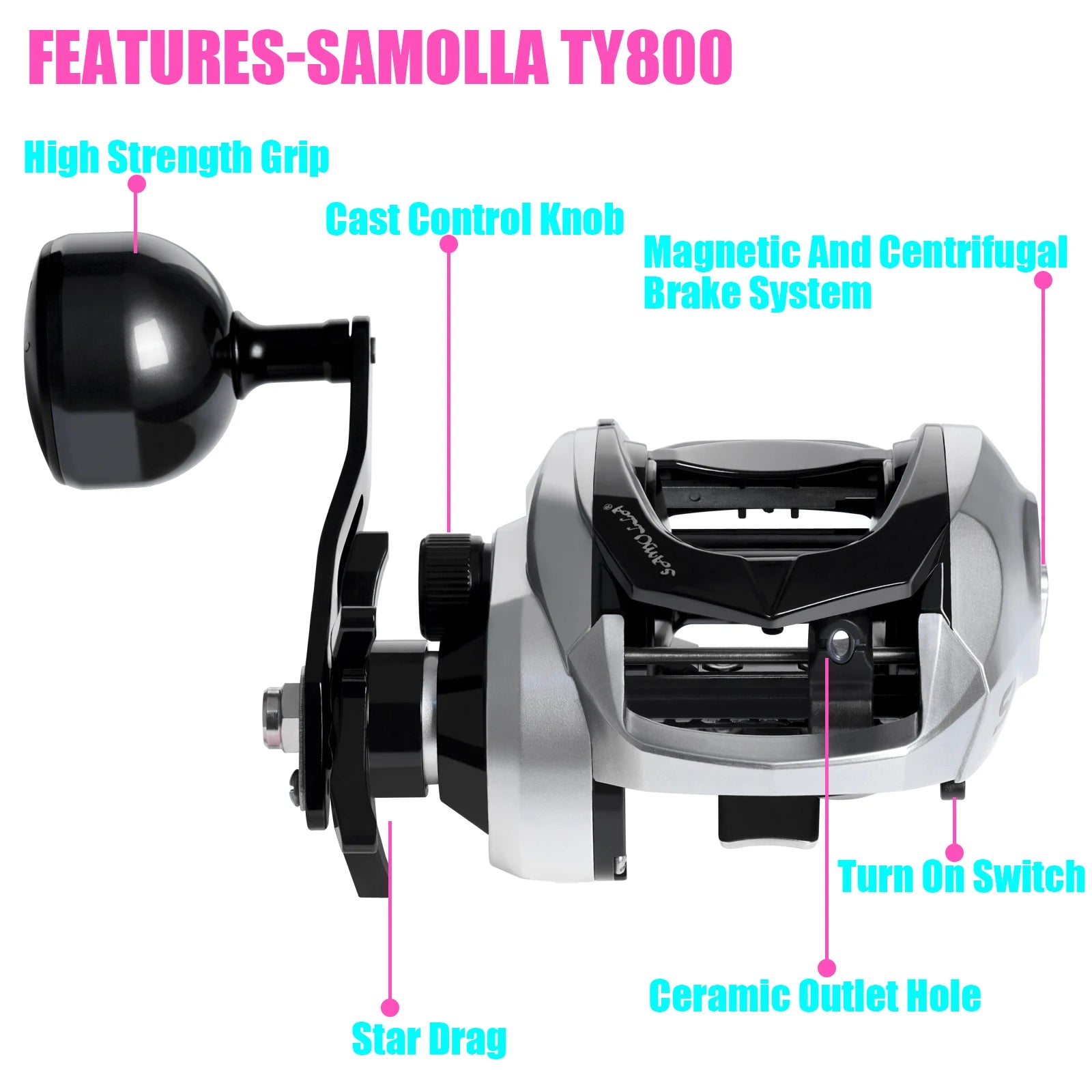 Heavy Duty Saltwater Baitcasting Fishing Reel – Waterproof 15KG Drag Trolling Reel