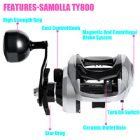 Heavy Duty Saltwater Baitcasting Fishing Reel – Waterproof 15KG Drag Trolling Reel