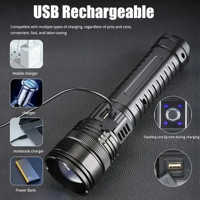 Super Bright LED Handheld Flashlight - Adjustable Zoom USB Rechargeable