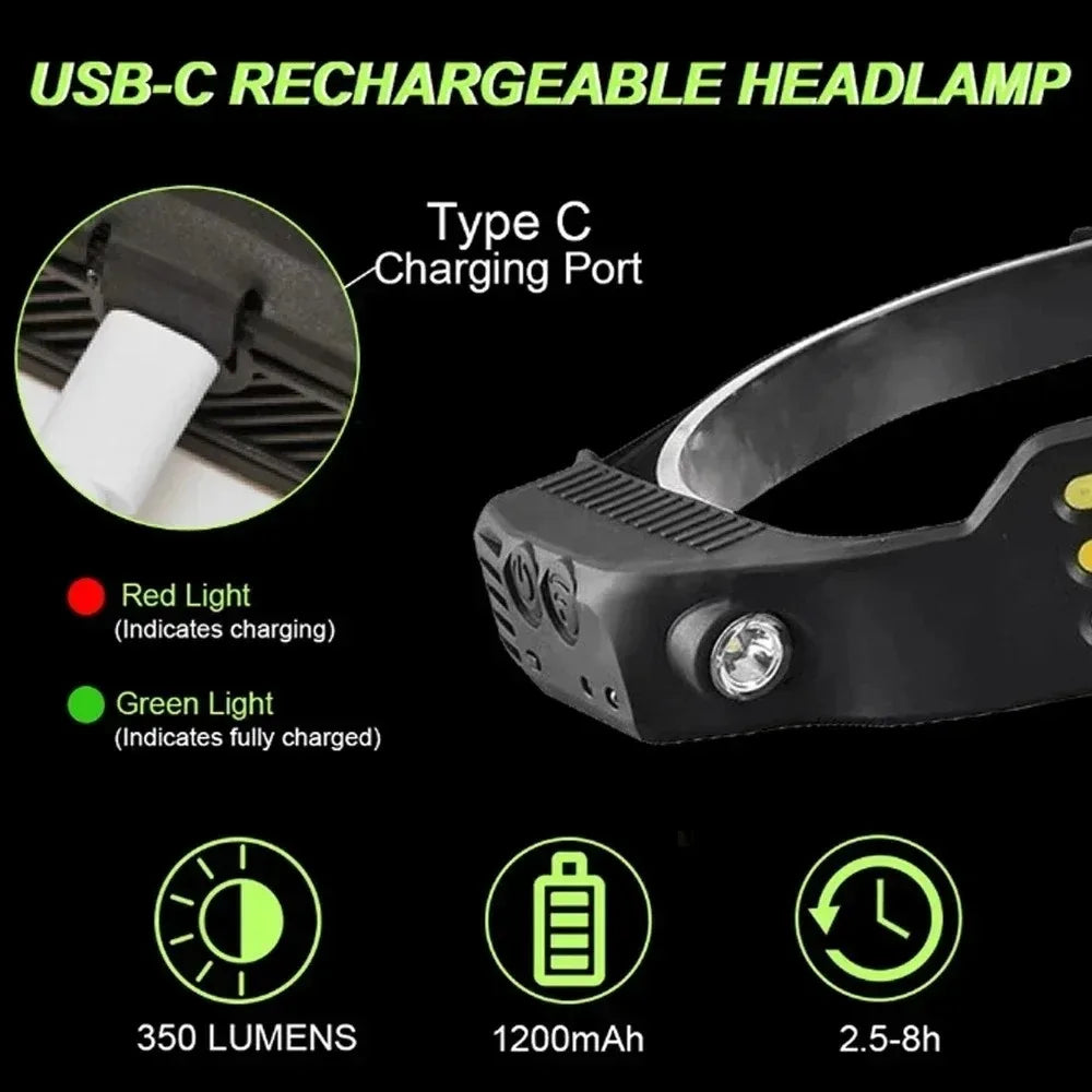 USB Rechargeable COB LED Headlamp – Waterproof Sensor Headlight for Camping & Fishing