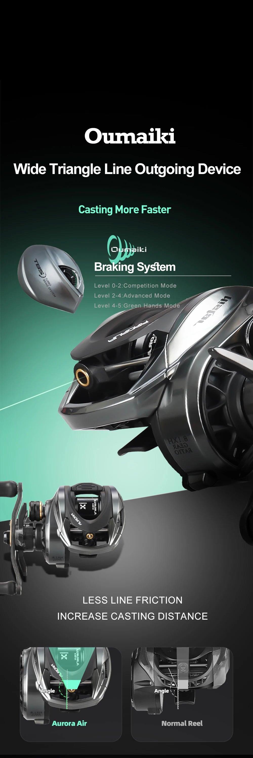 Ultra Lightweight BFS Baitcasting Reel – Aluminum Spool Fishing Reel for Bass & Trout Fishing