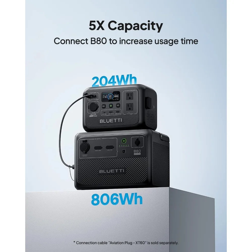 BLUETTI AC2A Portable Power Station – 204Wh LiFePO4 Battery, 300W (600W Power Lifting) AC Output, Solar Generator for Camping & Emergency Backup