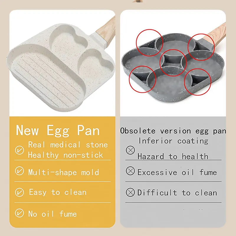 Nonstick Omelette Skillet Egg Frying Pan Heart-Shaped Healthy Breakfast Pancake Hamburger Bacon Pan with Heat-Resistant Handle
