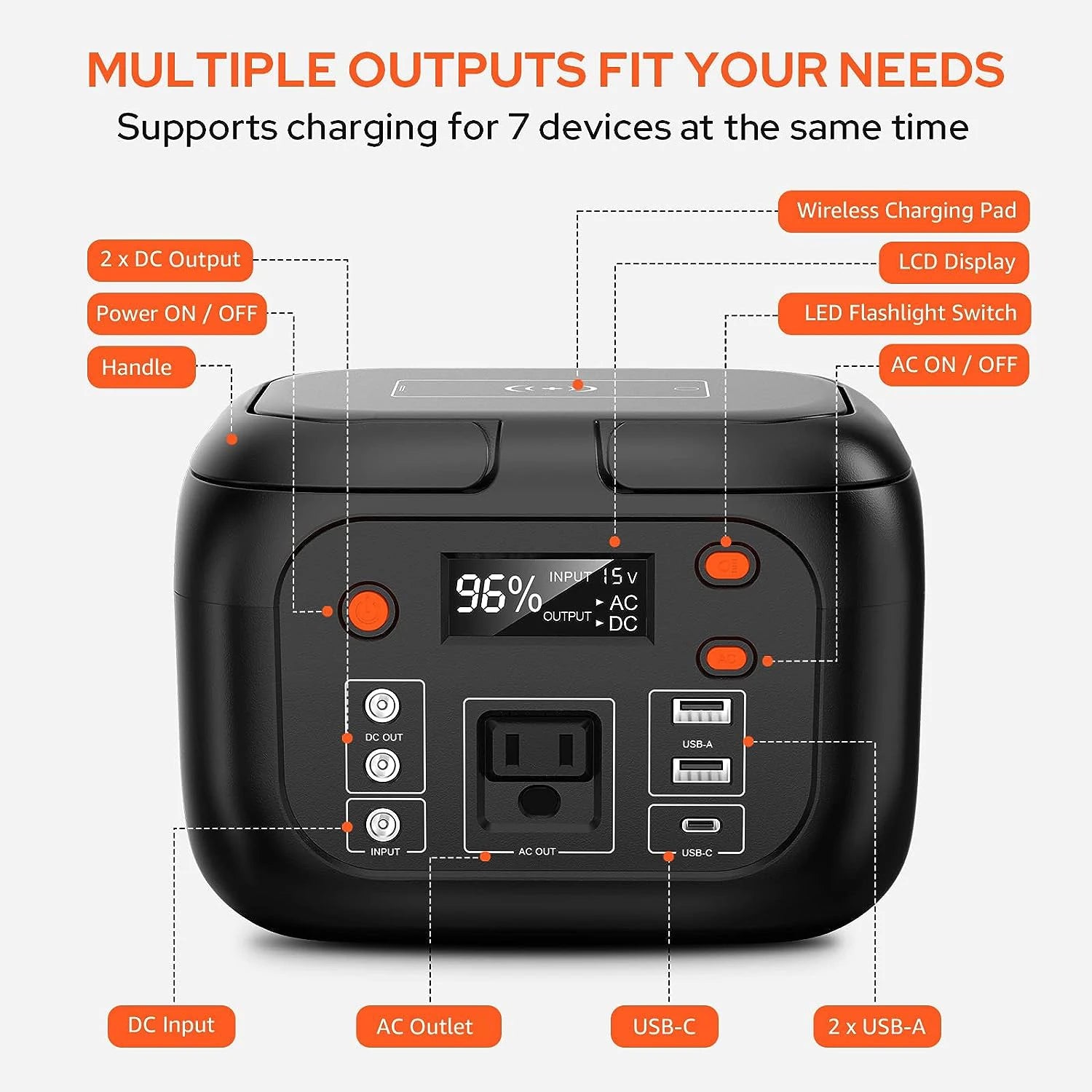 SinKeu 150W Portable Power Station – 97.68Wh Solar Generator for Camping & Emergency Use