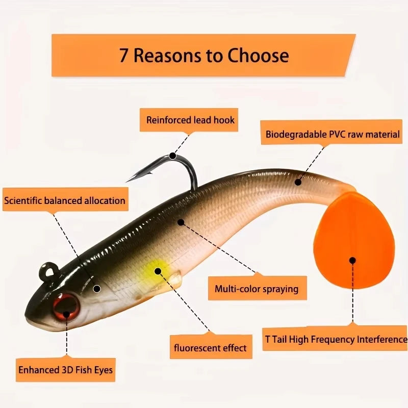 5PCS Pre-Rigged Spinner Swimbait Lures – Paddle Tail Jig Head Fishing Baits for Bass & Trout