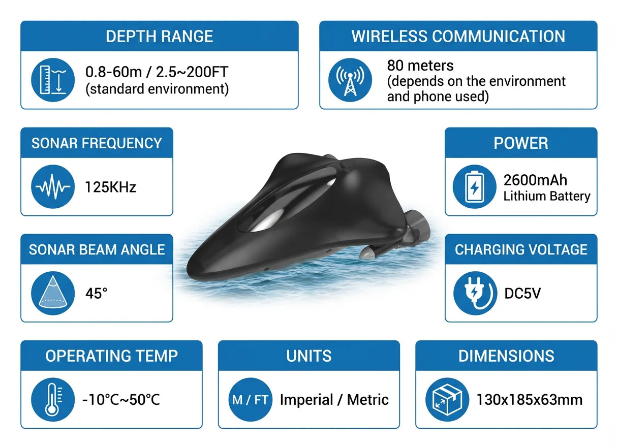 Remote-Controlled Sonar Fish Finder with App Wireless Depth Finder Fish Icons Wifi fish finder fishing fishfinder boat kayak