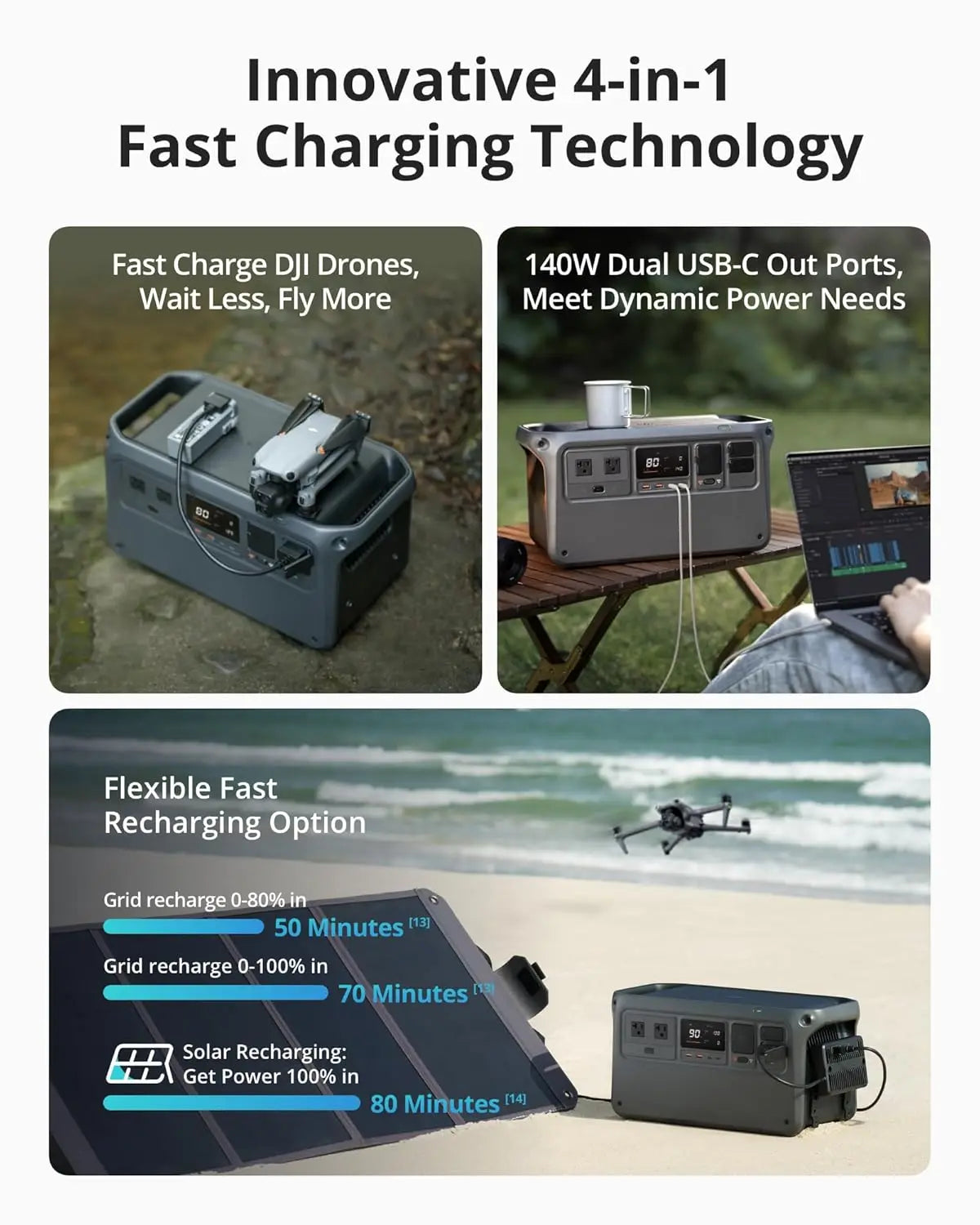 DJI Power 1000 (1024Wh) Portable Power Station – 2200W High Power, Ultra-Silent Backup Generator