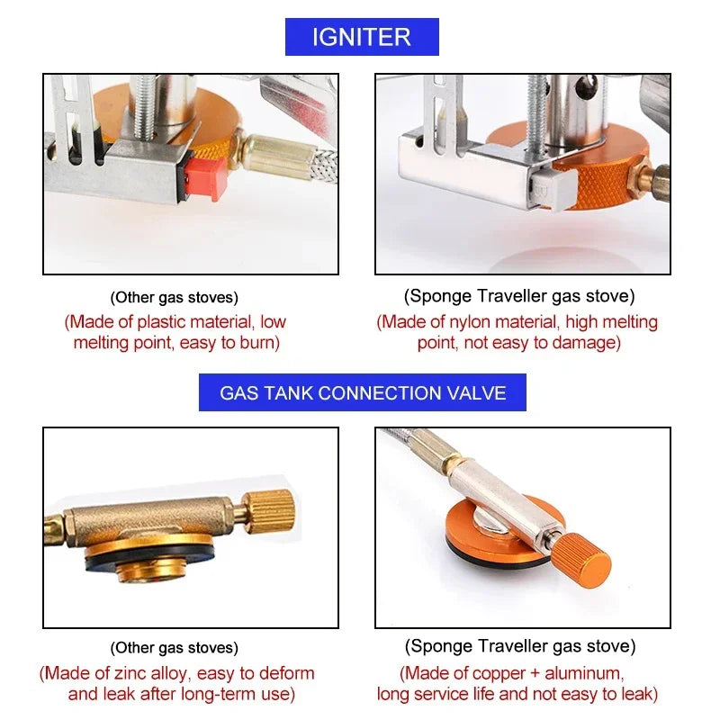 Camping Gas Stove – Portable Folding 3500W Outdoor Cooking Stove