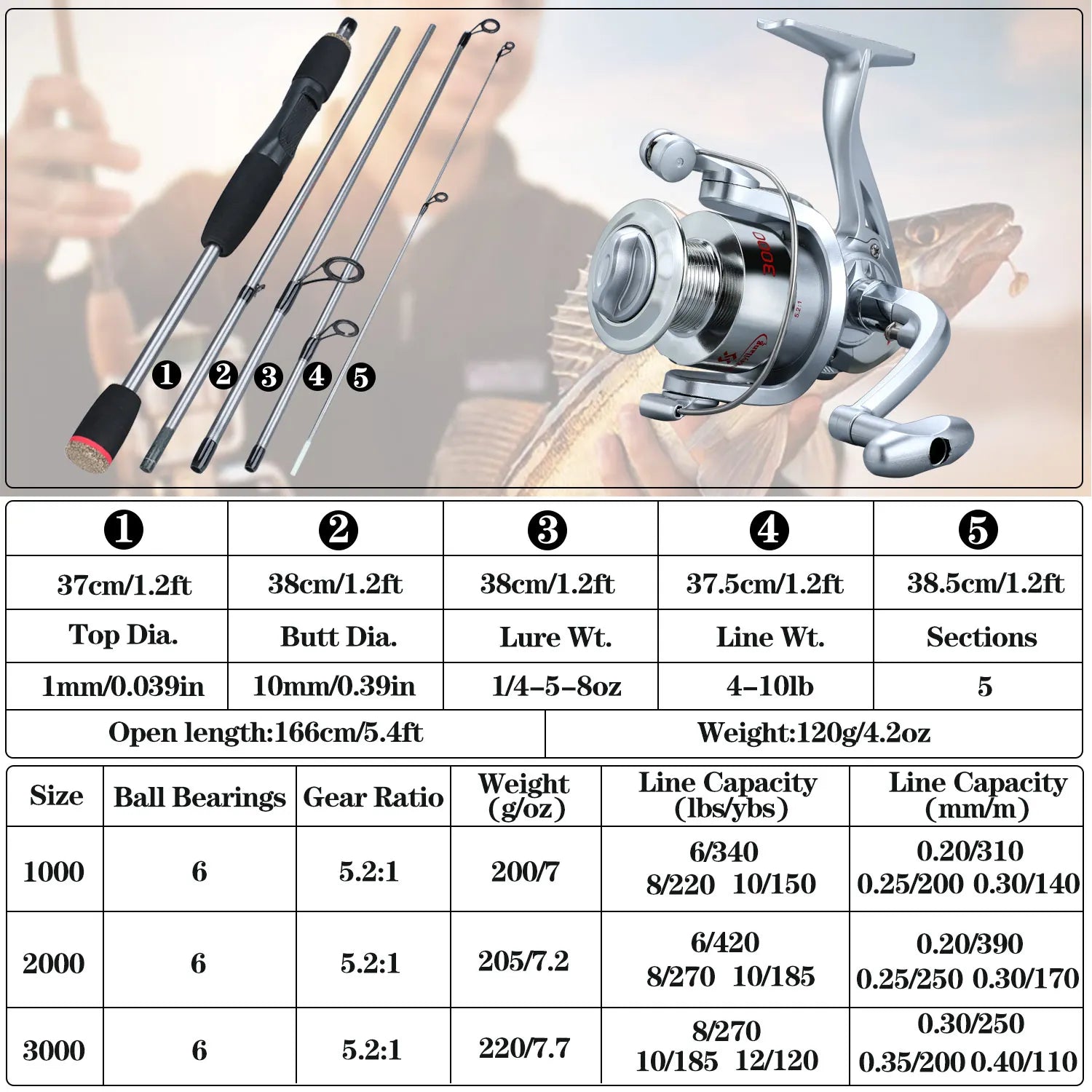 Heavy Duty Carbon Fiber Fishing Rod Combo – Portable Spinning Rod & Reel Set with Accessories