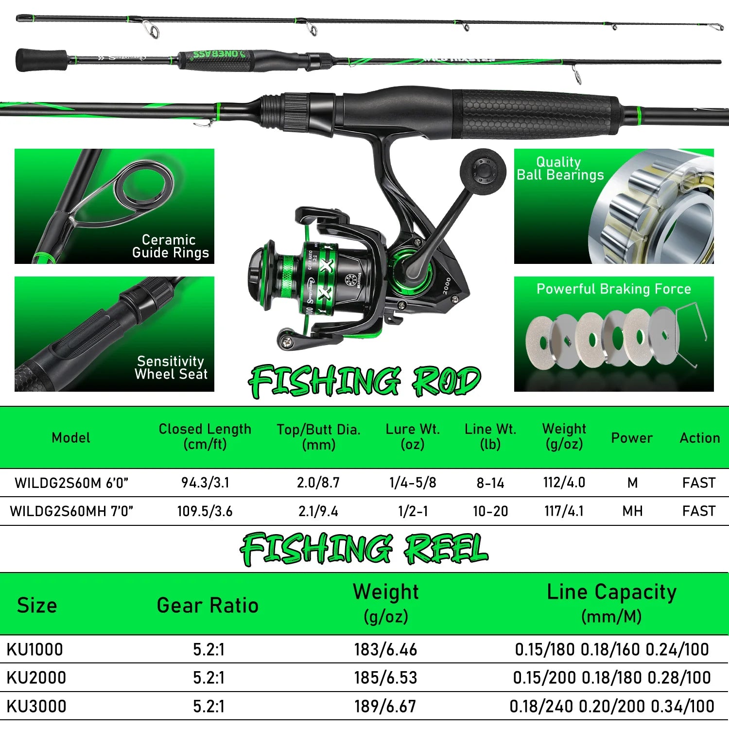 Heavy Duty 2-Section Fishing Rod & Reel Combo – Carbon Fiber Spinning Pole Set for Freshwater Fishing