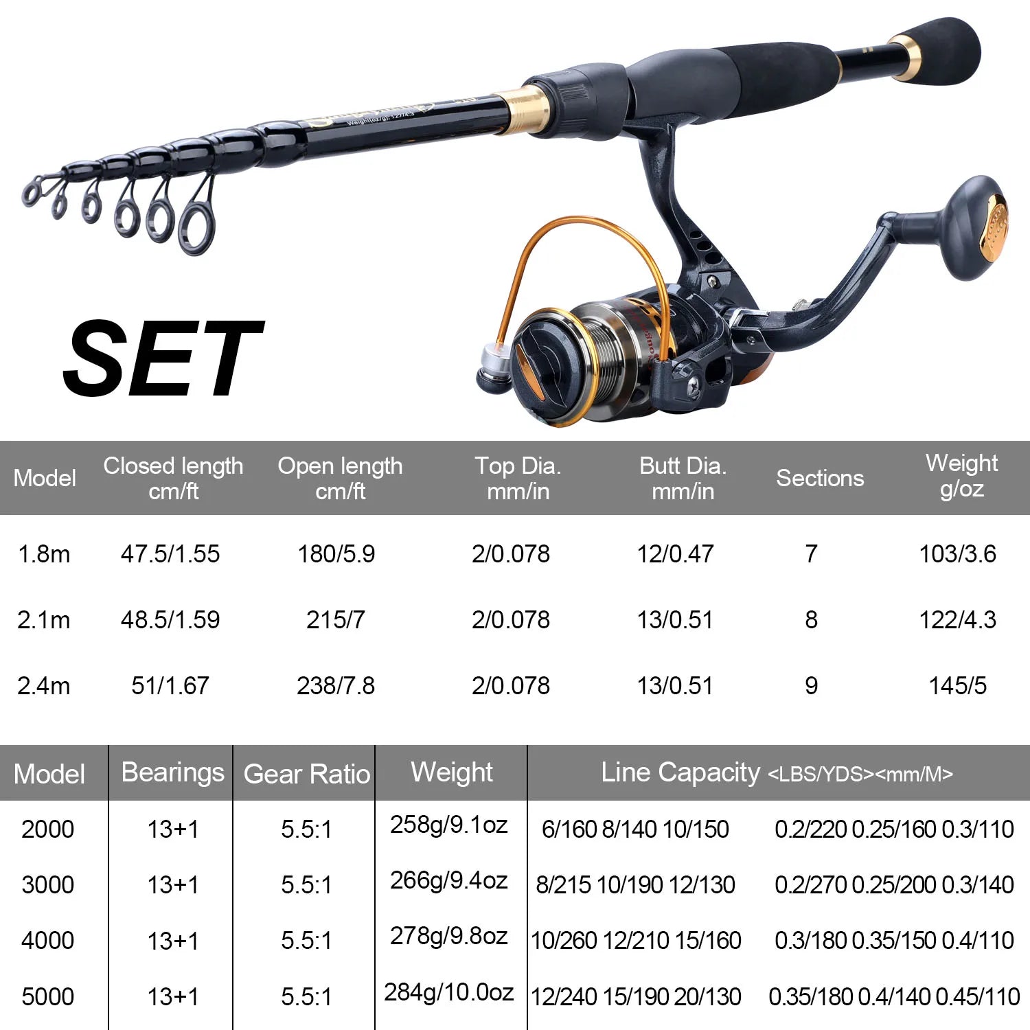 Sougayilang Telescopic Fishing Combo 1.8m 2.1m 2.4m Carbon Fiber Rod and 5.5:1 13+1BB Spinning Fishing Reel Fishing Kit Pesca