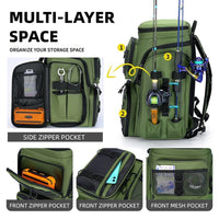 Heavy Duty Fishing Backpack with Rod Holders – Waterproof Multifunctional Tackle Storage Bag for Fishing & Hiking