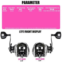 Heavy Duty Saltwater Baitcasting Fishing Reel – Waterproof 15KG Drag Fishing Reel