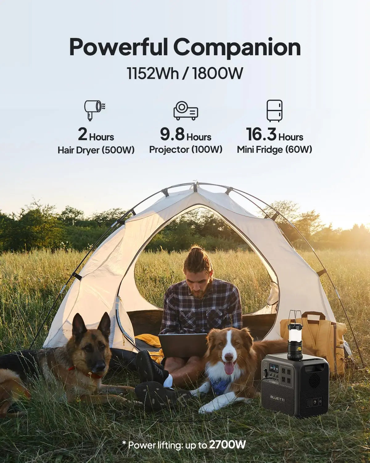 BLUETTI AC180 (1152Wh) Portable Power Station – 1800W Fast-Charging Solar Generator for Backup & Camping