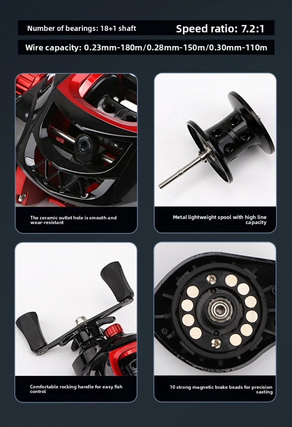 Heavy Duty Surf Fishing Rod – Saltwater & Freshwater Spinning & Casting Fishing Pole (1.6M-2.1M)