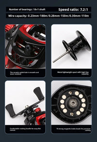 Heavy Duty Surf Fishing Rod – Saltwater & Freshwater Spinning & Casting Fishing Pole (1.6M-2.1M)
