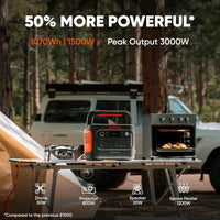 Jackery Explorer 1000 v2 Portable Power Station 1070Wh