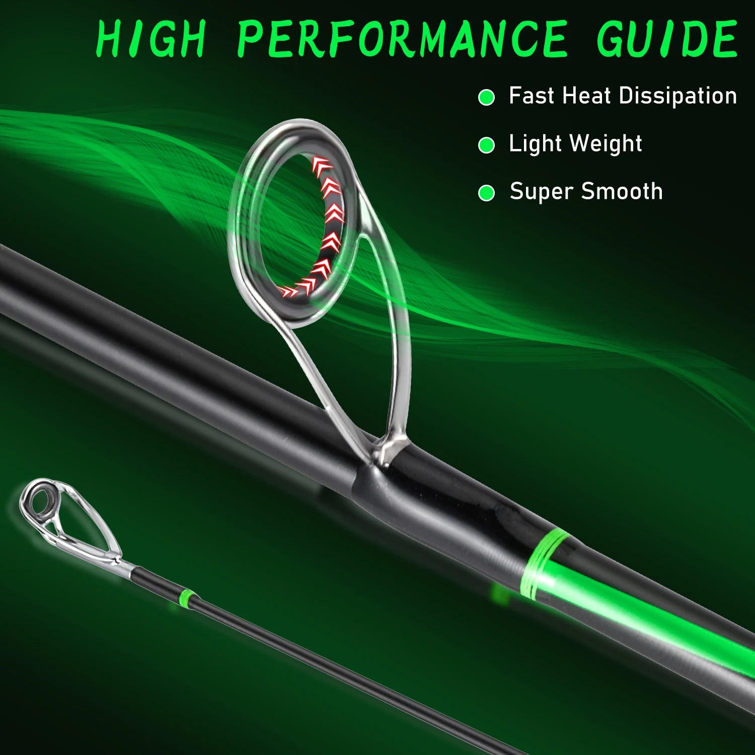 Heavy Duty 2-Section Fishing Rod & Reel Combo – Carbon Fiber Spinning Pole Set for Freshwater Fishing